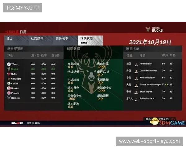 NBA球队线上内容付费产品获得良好反馈 NBA球队线上内容付费产品获得良好反馈