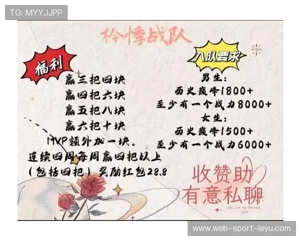 战队福利制度多样化提升选手满意度，战队福利公告