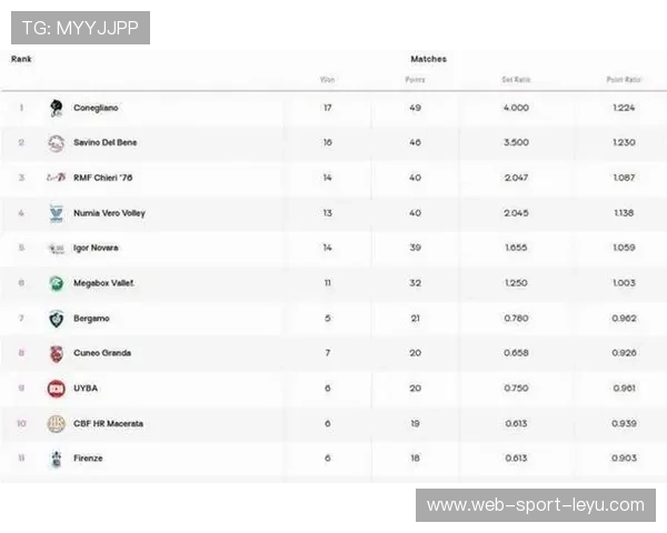 2025-2026赛季意甲关键比赛胜负因素研究